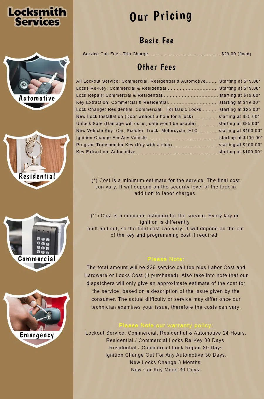 Elite Locksmith Services Tuckahoe, NY 914-801-1177